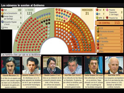 Imagen infografia-ley-medios